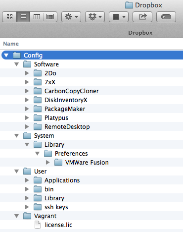 dropbox-config